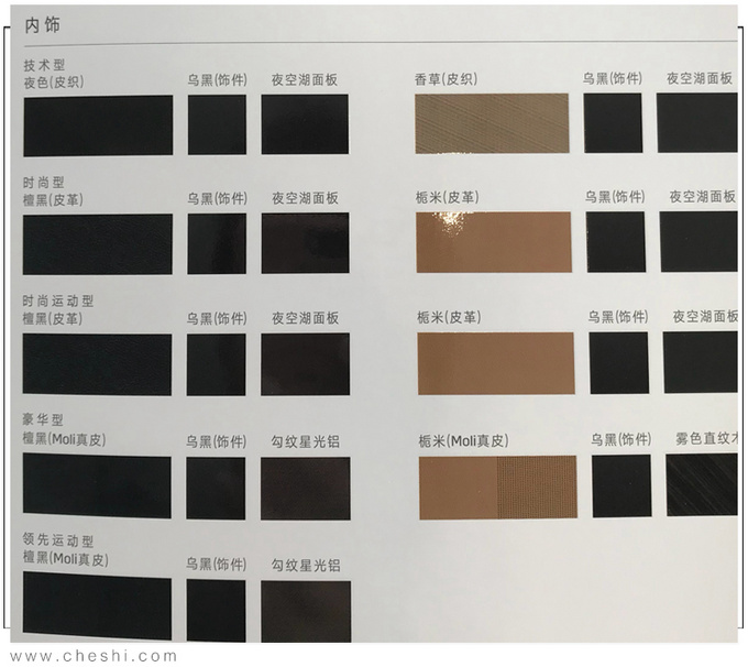 28万起售的凯迪拉克CT5 配置曝光！这配置够厚道吗？