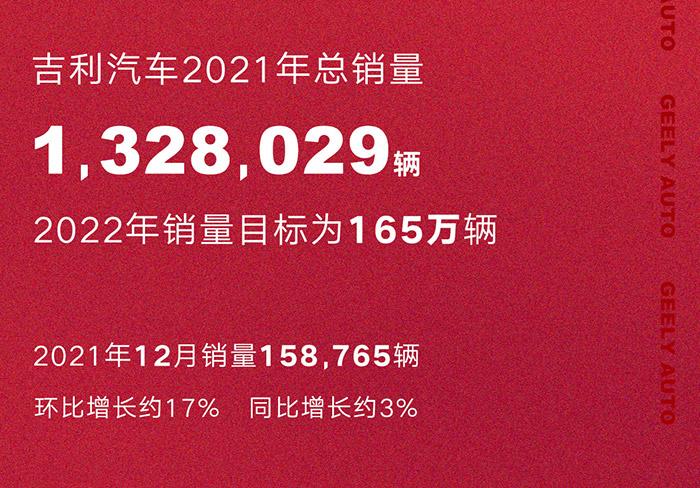 图片来源：吉利汽车官方微博